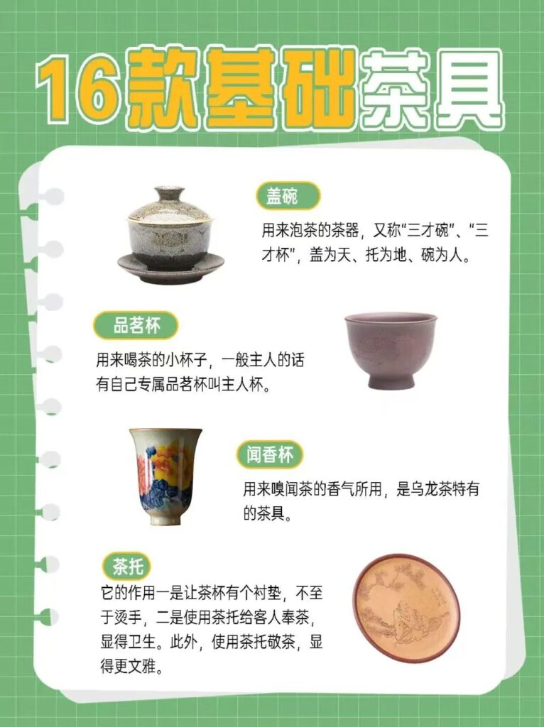 Essential Tea Sets: 16 Basic Teaware Pieces
